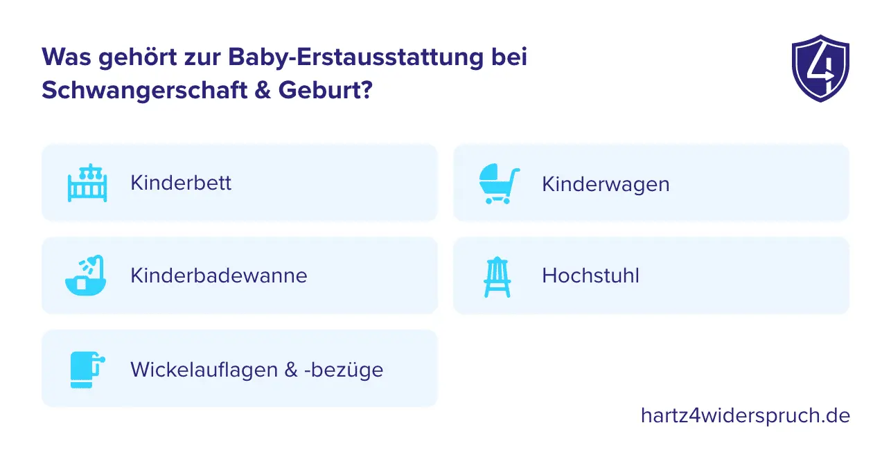 einmalige zahlung bei geburt - Wo beantrage ich Geburtsprämie