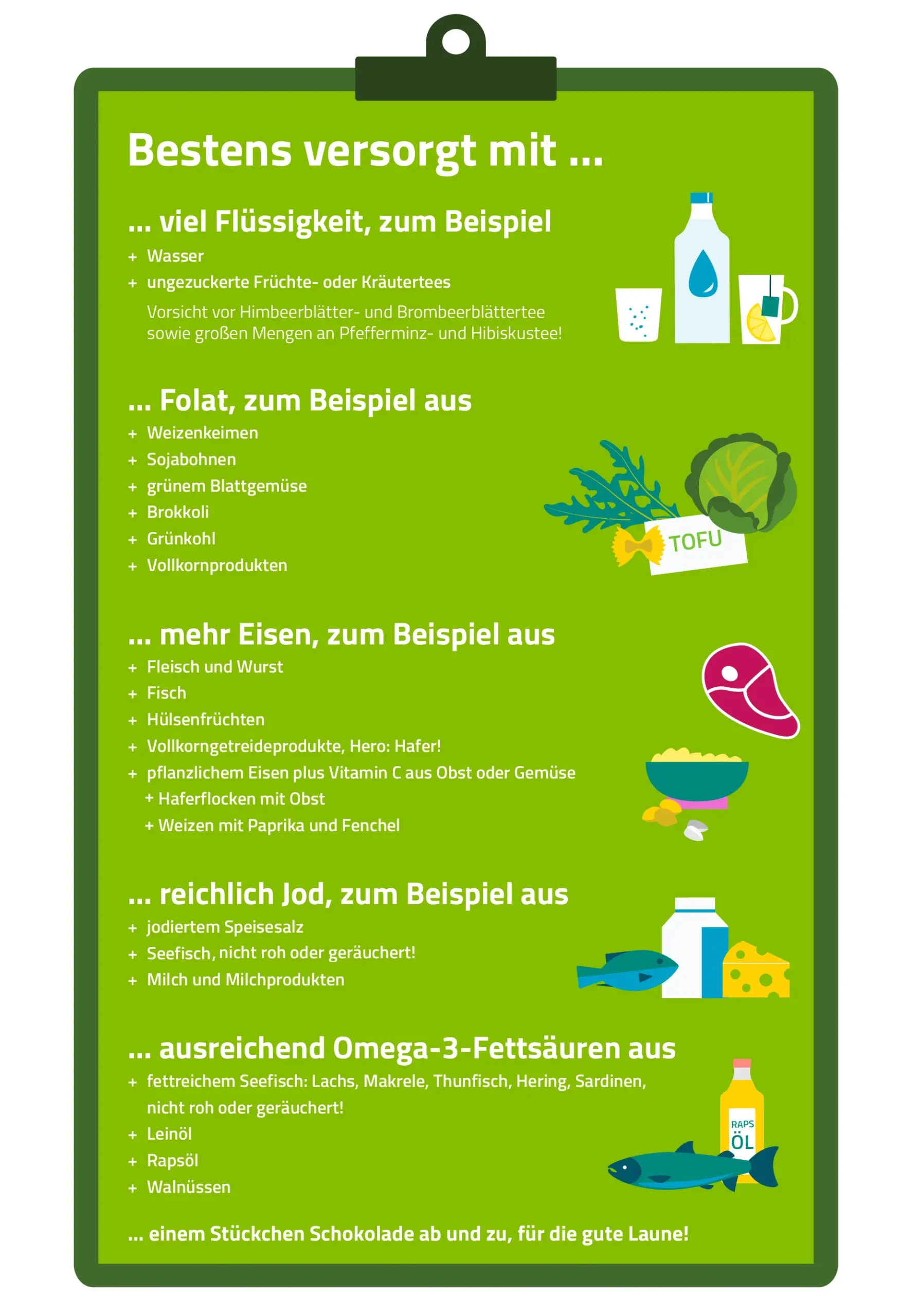 vitamin a lebensmittel schwangerschaft - Wo ist viel Vitamin A enthalten