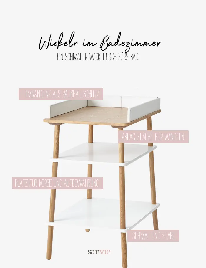 platzsparende wickeltische - Wo stellt man am besten den Wickeltisch hin
