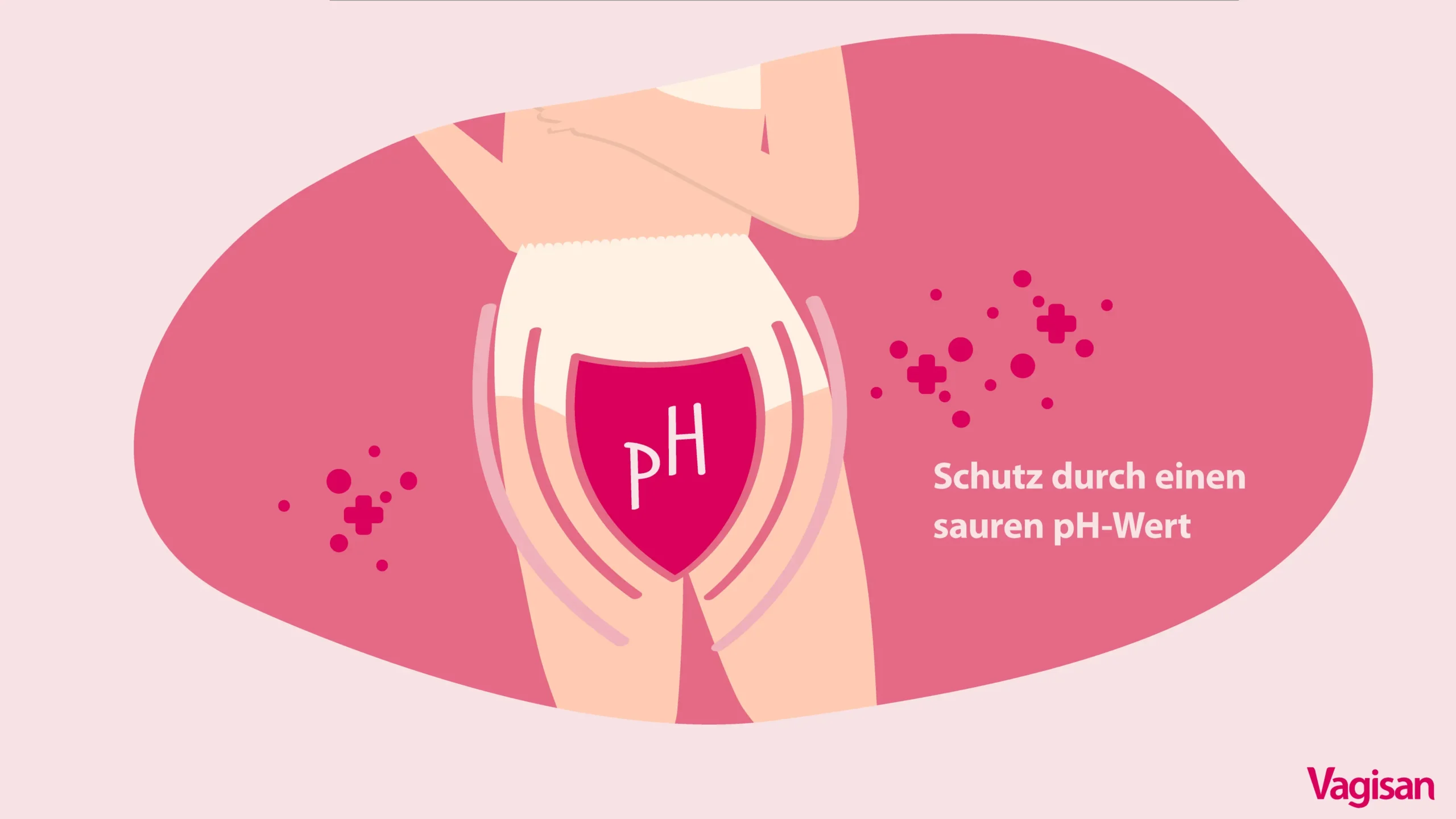 bakterielle infektion schwangerschaft - Woher kommen Bakterien in der Schwangerschaft