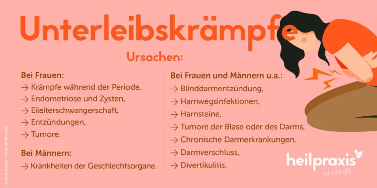 unterbauch krämpfe - Woher kommen Krämpfe im Unterbauch